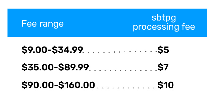 2025-Doc-prep-fee-schedule.jpg