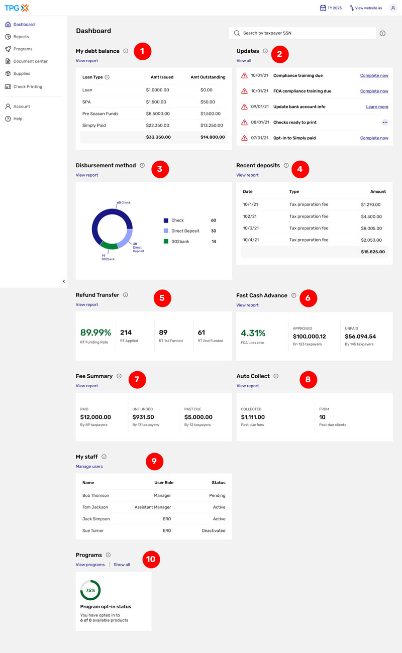 Tax professional dashboard SBTPG